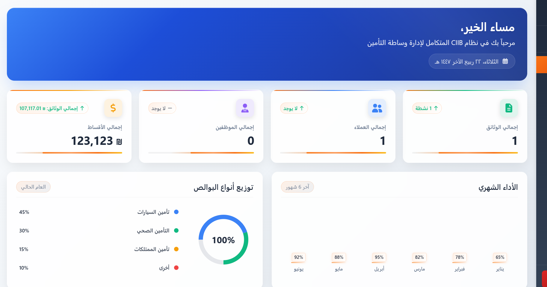 AI-Powered Business Platform